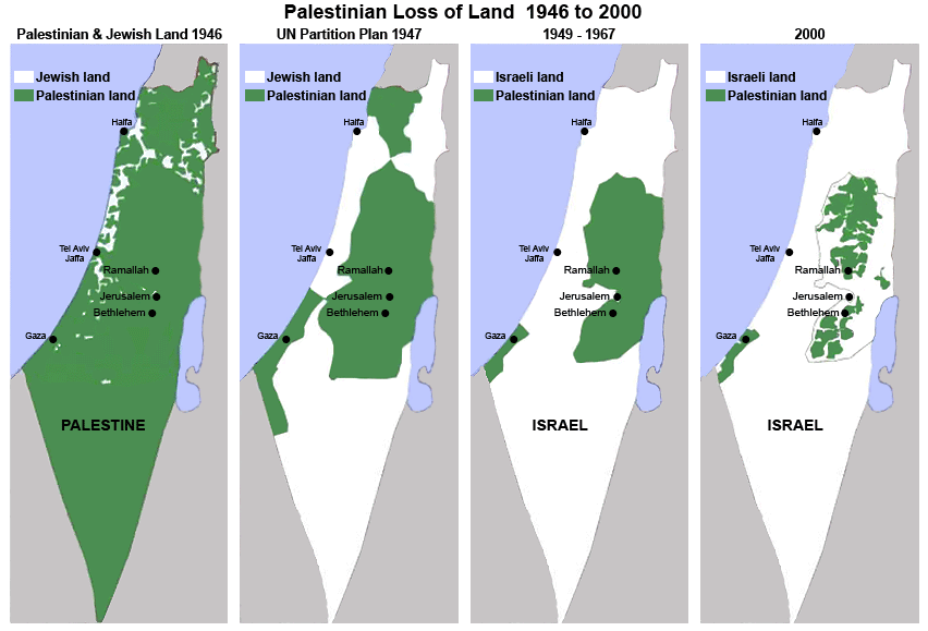 mapa histórico palestina